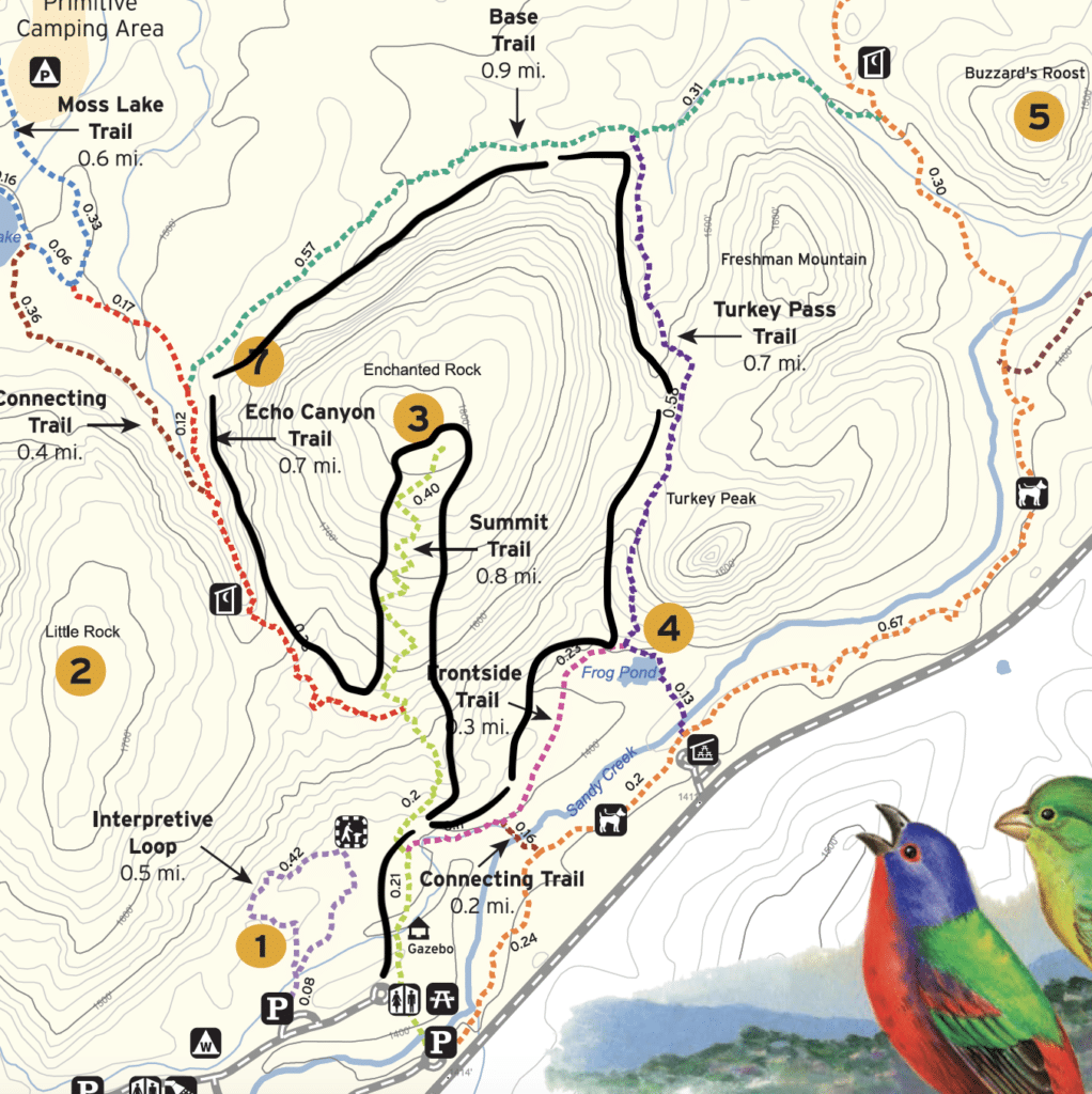 Enchanted Rock Loop Trail Map